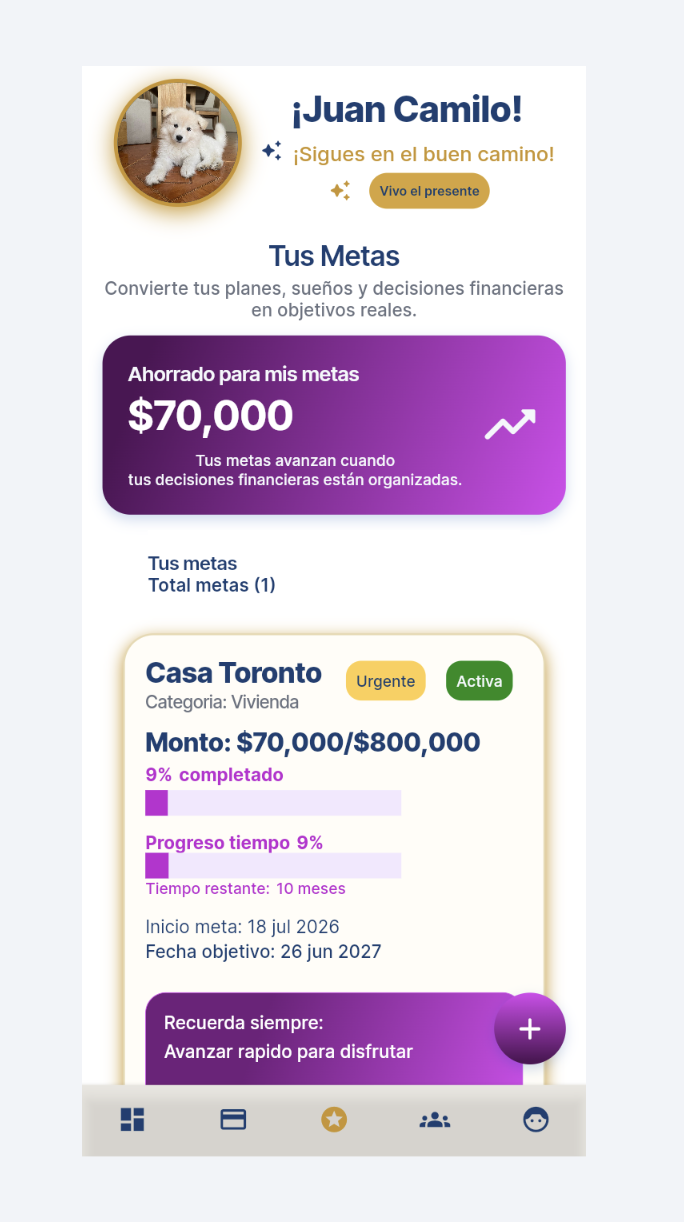 Convierte tus metas en una ruta.